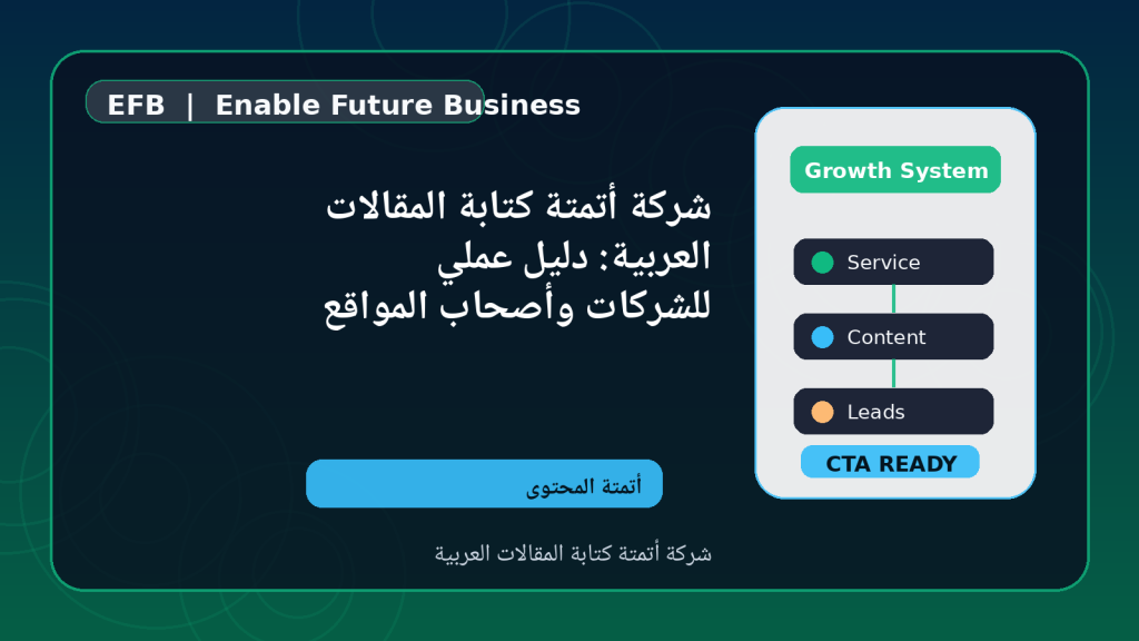 شركة أتمتة كتابة المقالات العربية: دليل عملي للشركات وأصحاب المواقع — شركة أتمتة كتابة المقالات العربية
